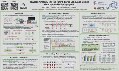 GreenTrainer poster
