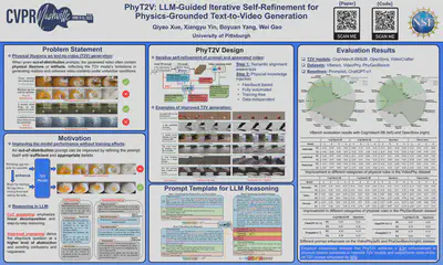 PhyT2V poster