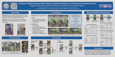 ProGait poster