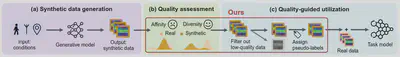 syncheck.png